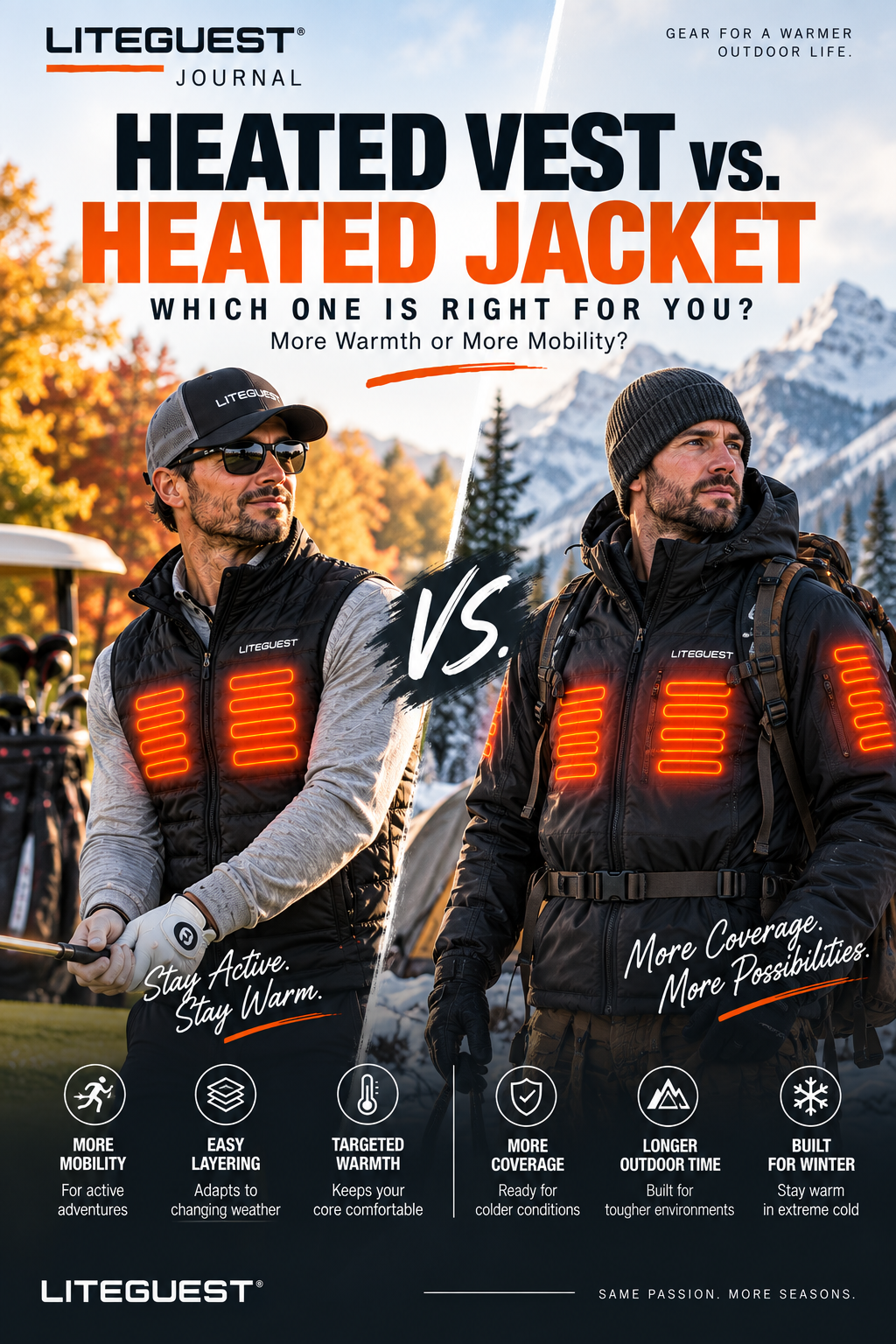 Heated Vest vs. Heated Jacket: Which Is Right for You? | LITEGUEST