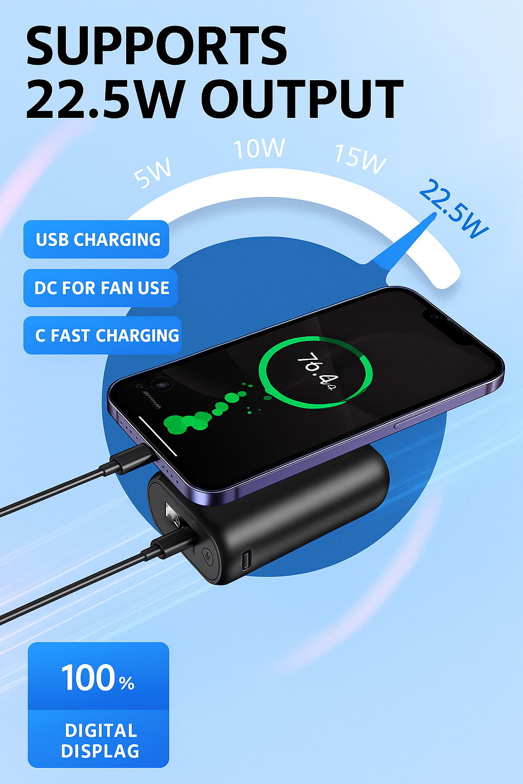 LITEGUEST™ 20,000mAh Ultra-Compact Fast Charging Power Bank – 22.5W USB-C
