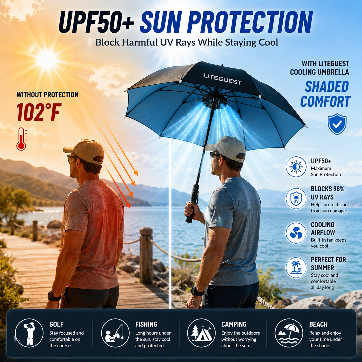 LITEGUEST Cooling Fan Umbrella with Mist & UPF50+ Protection