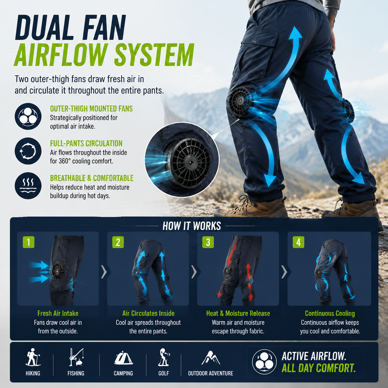 LITEGUEST Fan Cooling Pants | USB Powered Active Cooling for Outdoors