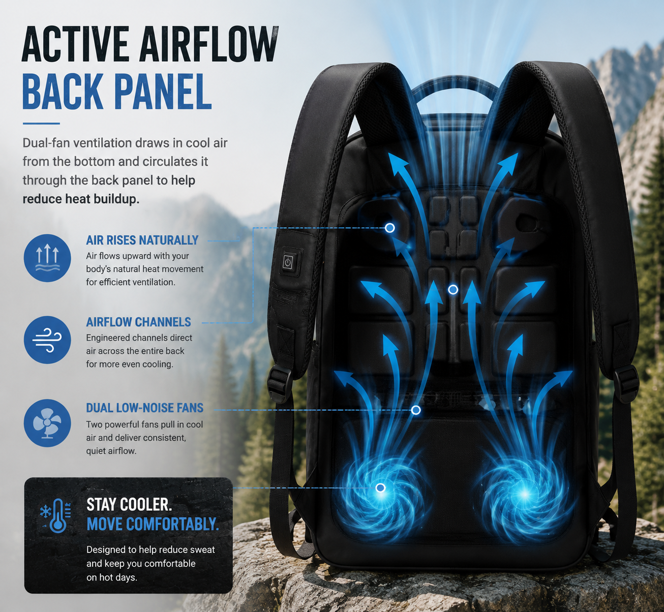 LITEGUEST AirFlow Cooling Backpack 20L | Dual Fan Ventilated Backpack