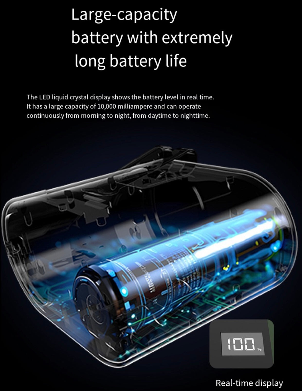 LITEGUEST™ Multifunctional Outdoor Waist Fan – LED Light, IPX5 Water-Resistant, USB-C Rechargeable