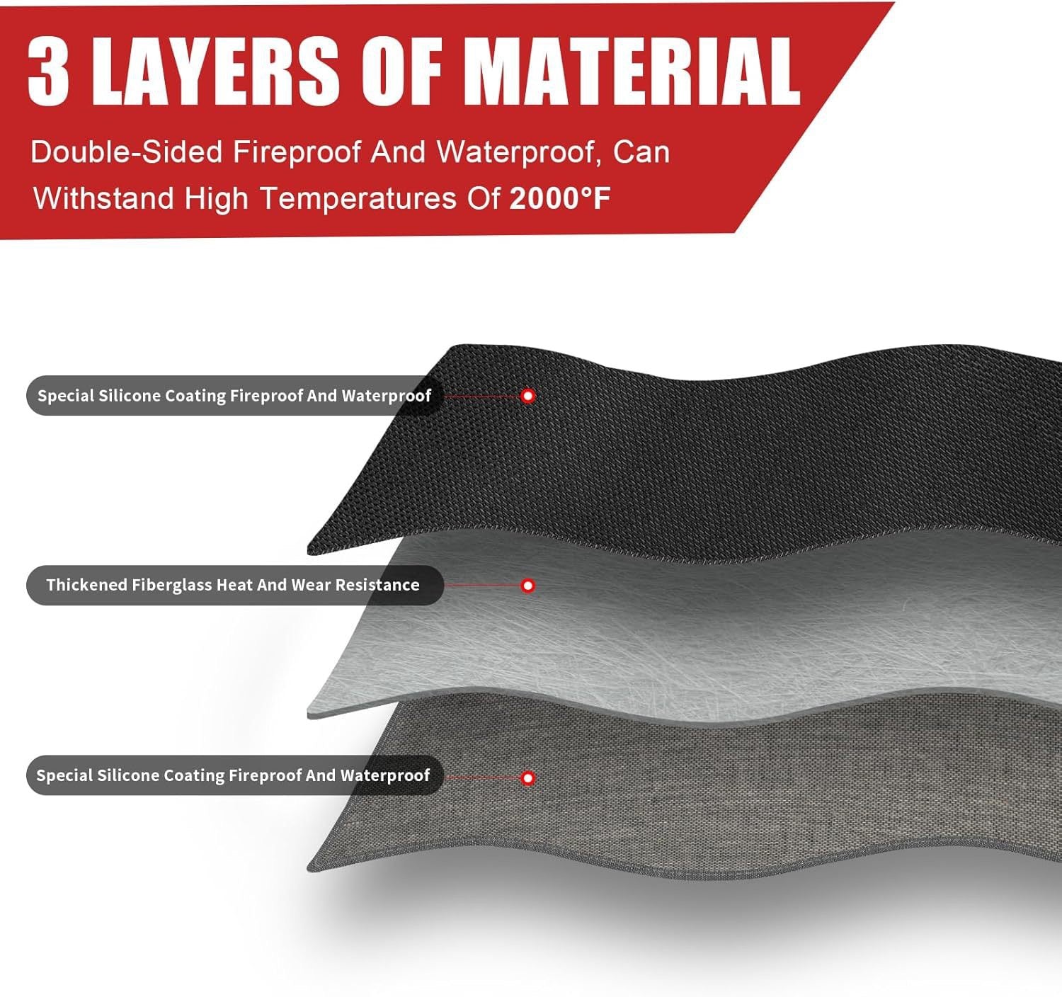 LITEGUEST Fireproof Grill Mat – Heat Resistant Outdoor Floor Pad