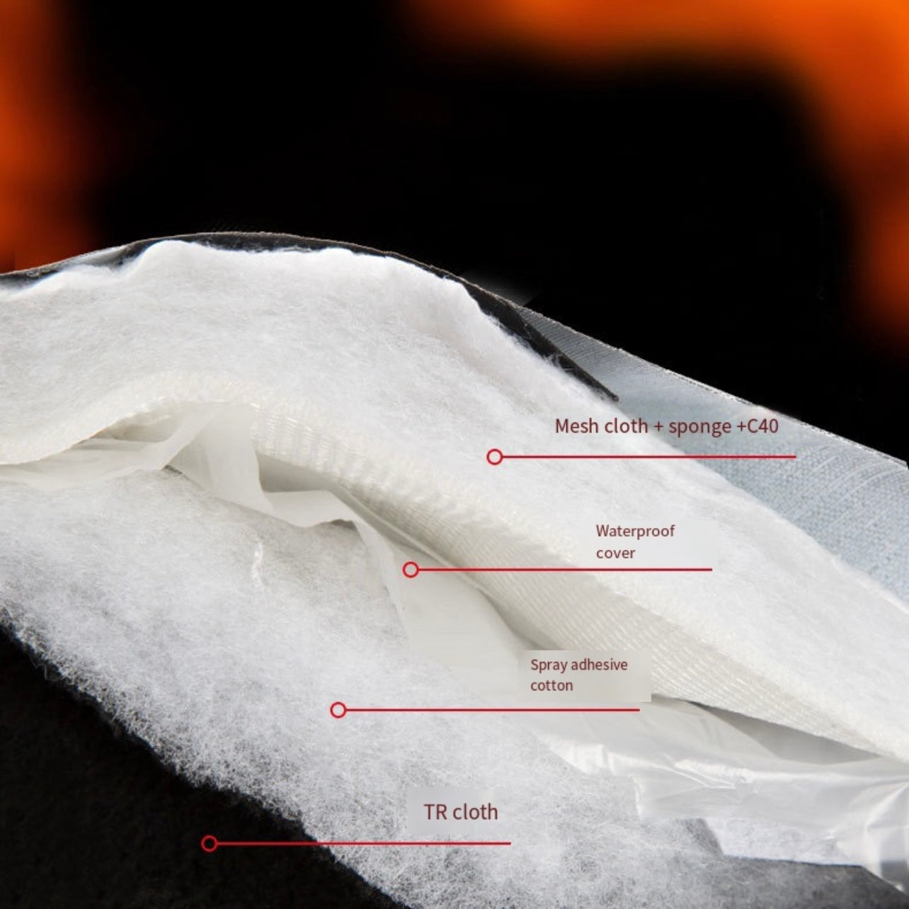 LITEGUEST™ Heated Winter Gloves – Waterproof & Rechargeable