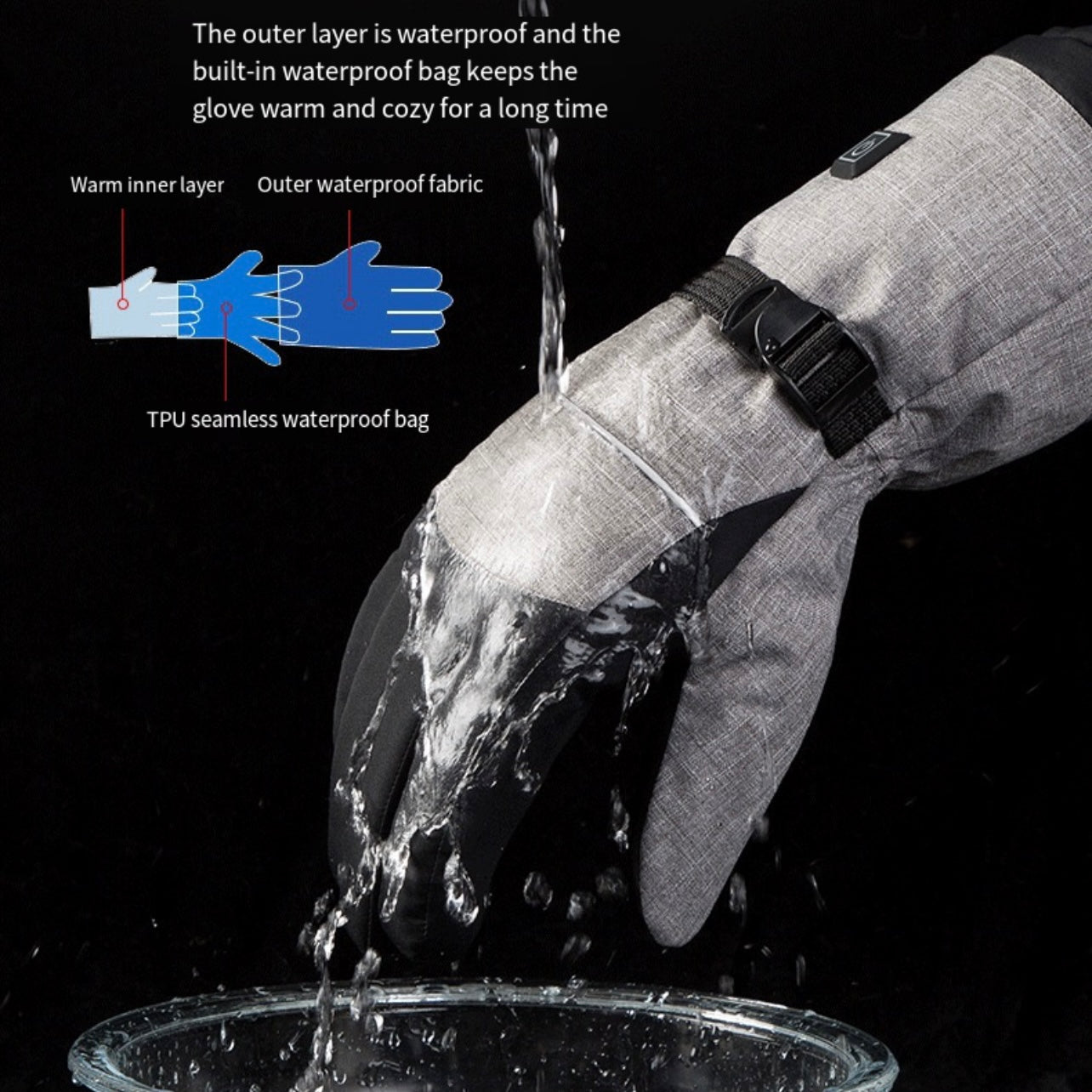 LITEGUEST™ Heated Winter Gloves – Waterproof & Rechargeable