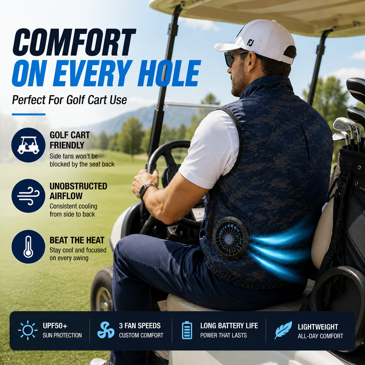 Liteguest Side Fan Cooling Vest for Sports Fans, Camping & Hiking