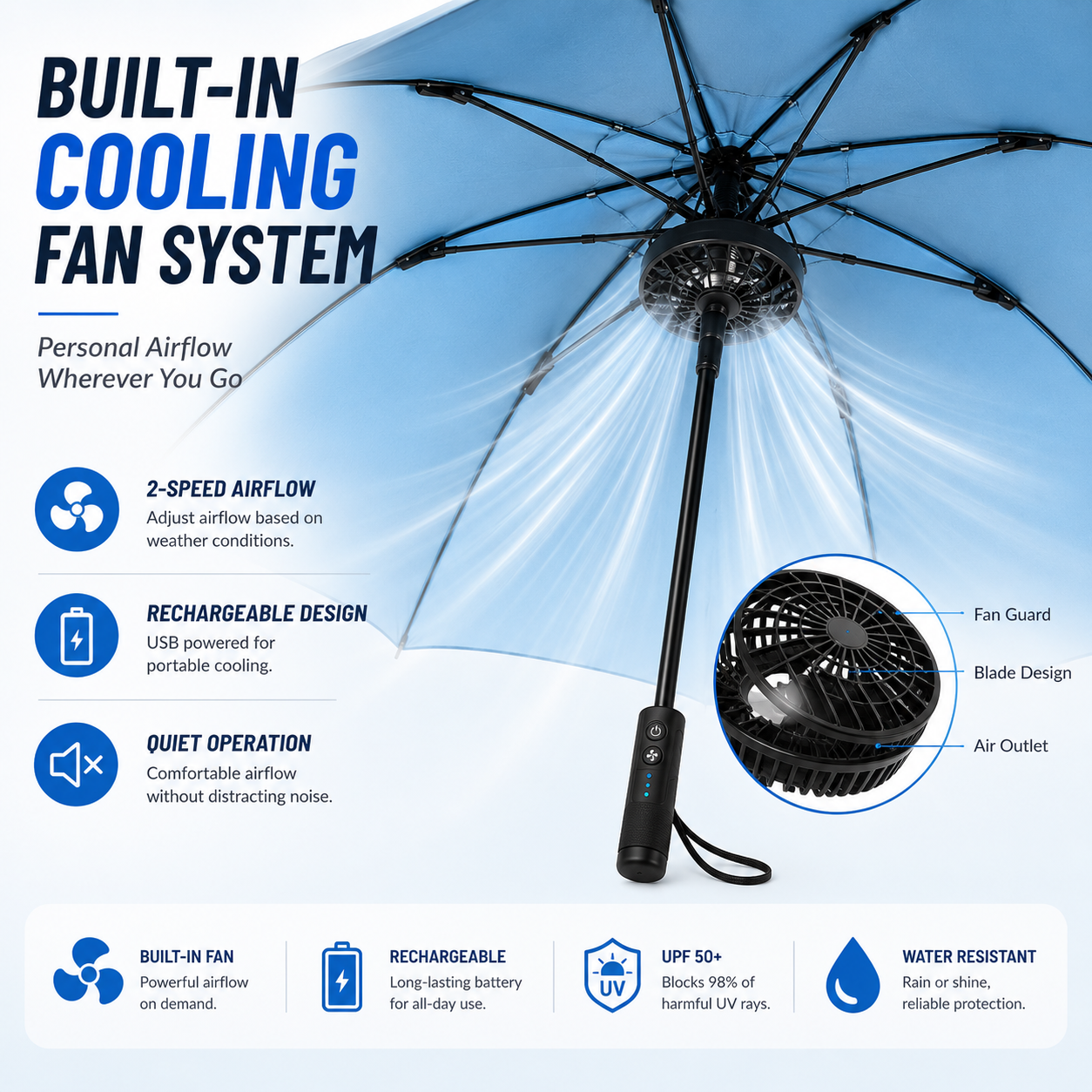 LITEGUEST Cooling Fan Umbrella with Mist & UPF50+ Protection