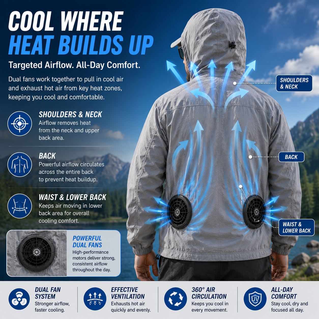 LITEGUEST Ultralight Cooling Fan Jacket | UPF50+ Sun Protection