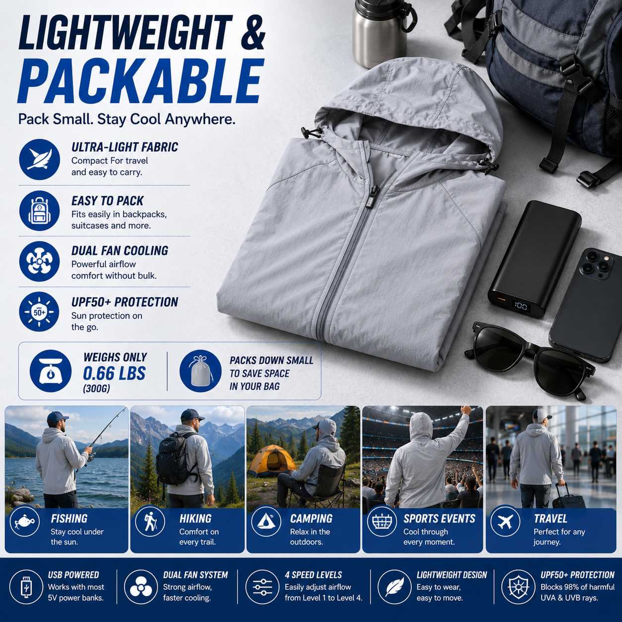 LITEGUEST Ultralight Cooling Fan Jacket | UPF50+ Sun Protection