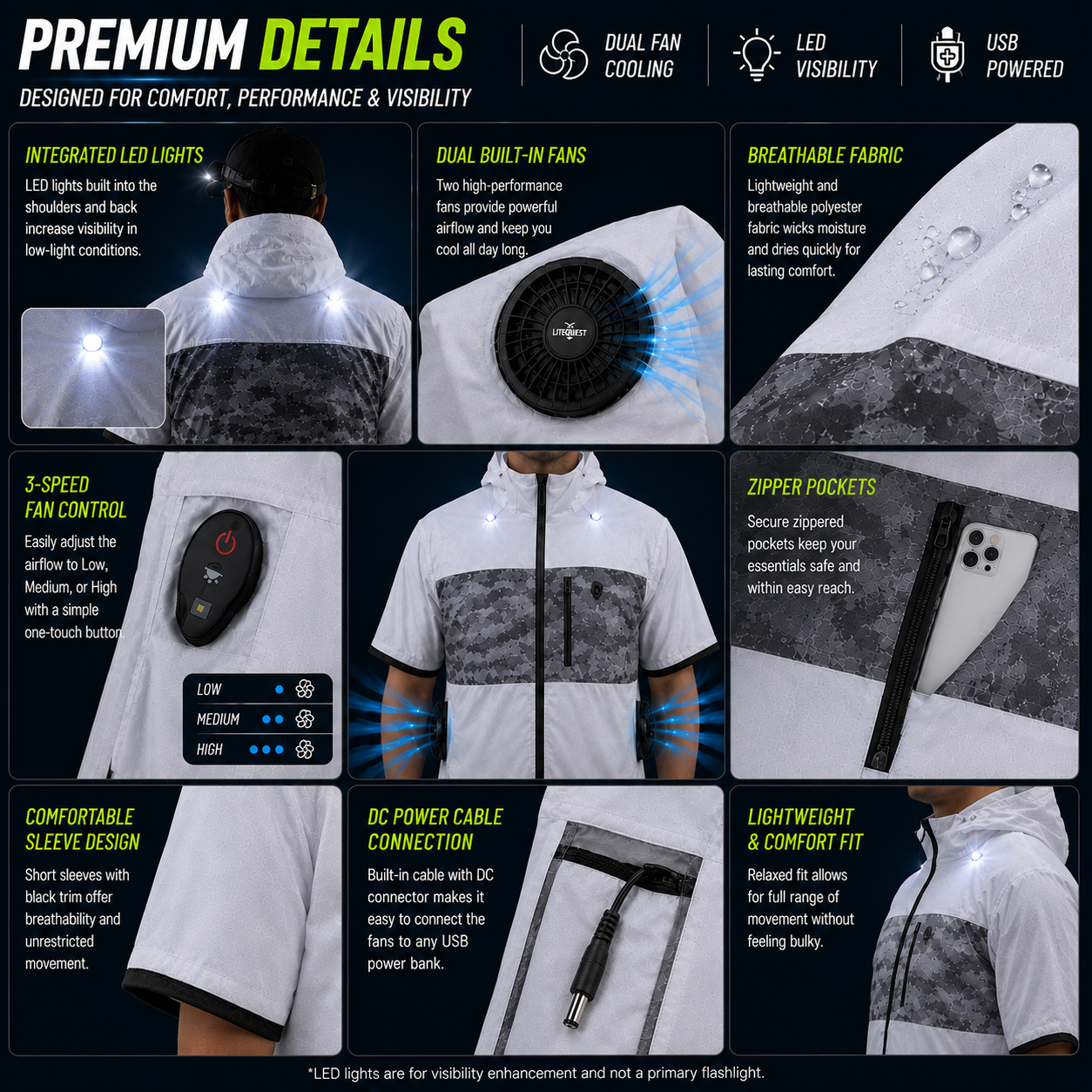 LITEGUEST LED Cooling Fan Jacket | Night Visibility & Active Cooling