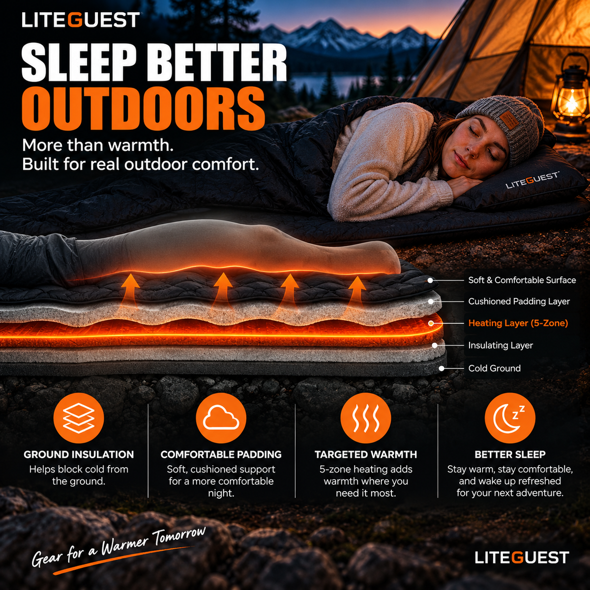 LITEGUEST 5-Zone USB Heated Sleeping Mat | Camping Sleeping Pad