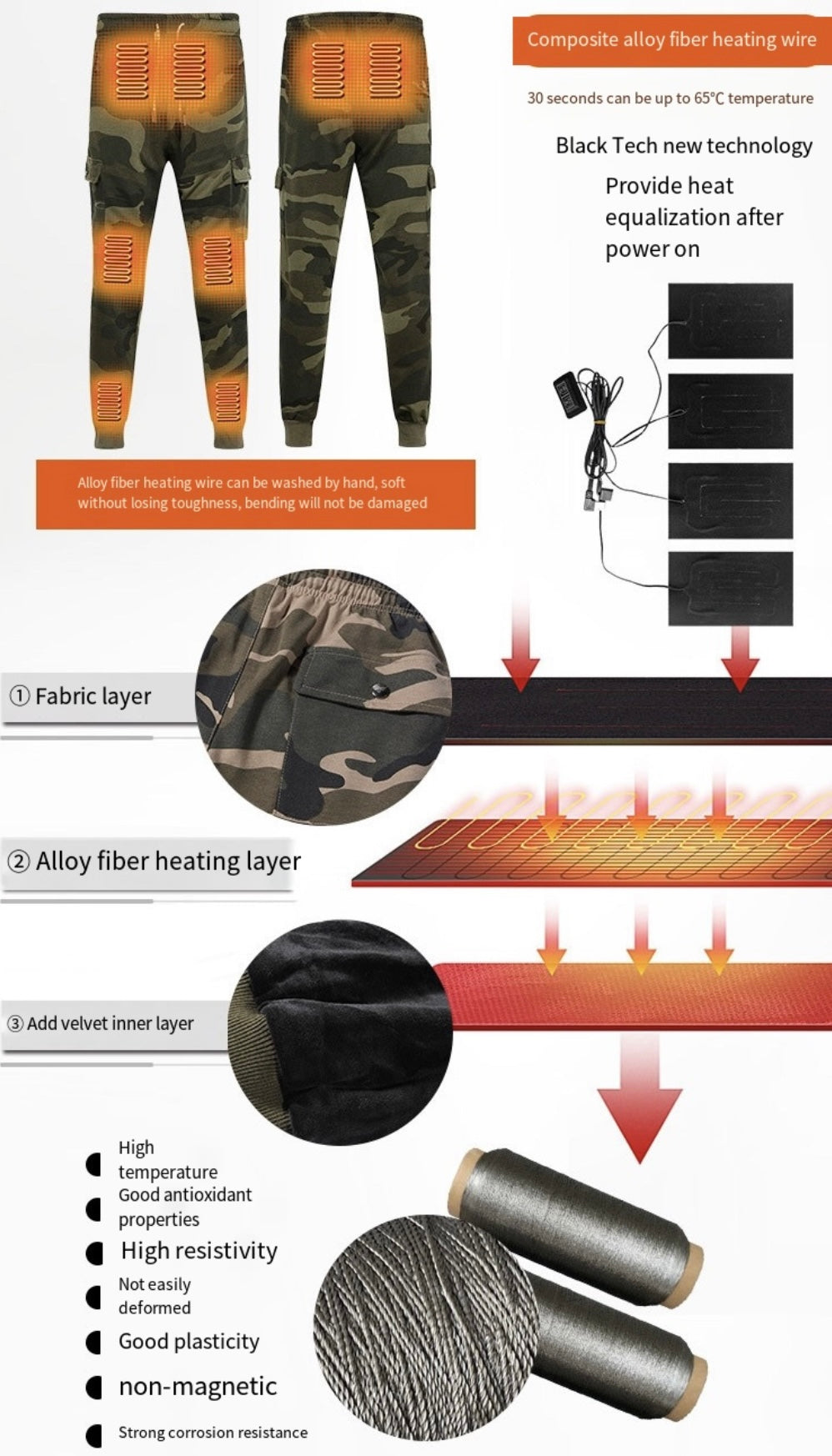 LITEGUEST™ Heated Cargo Pants – Insulated Outdoor Activities