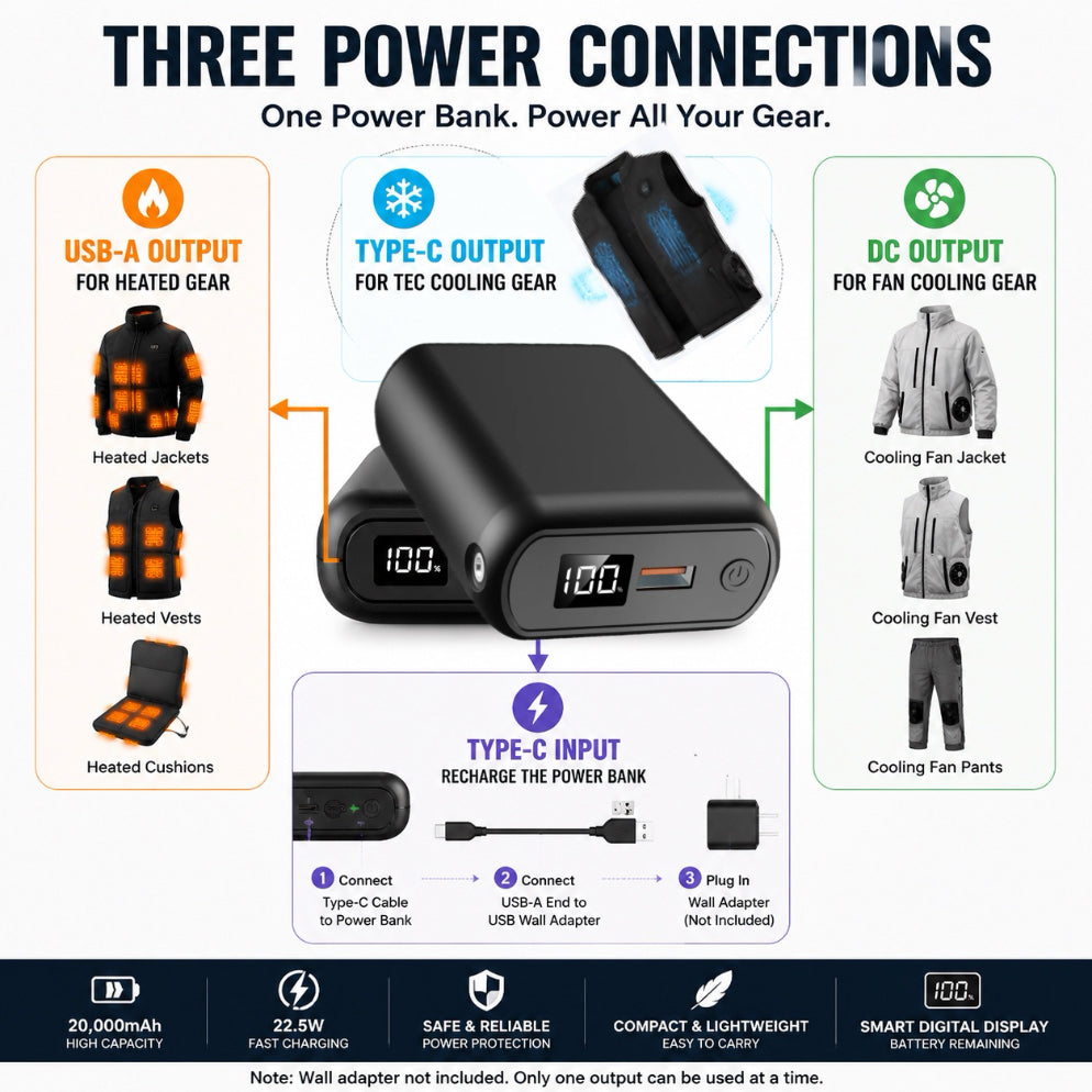 LITEGUEST 20,000mAh Power Bank | Heated & Cooling Gear Ready