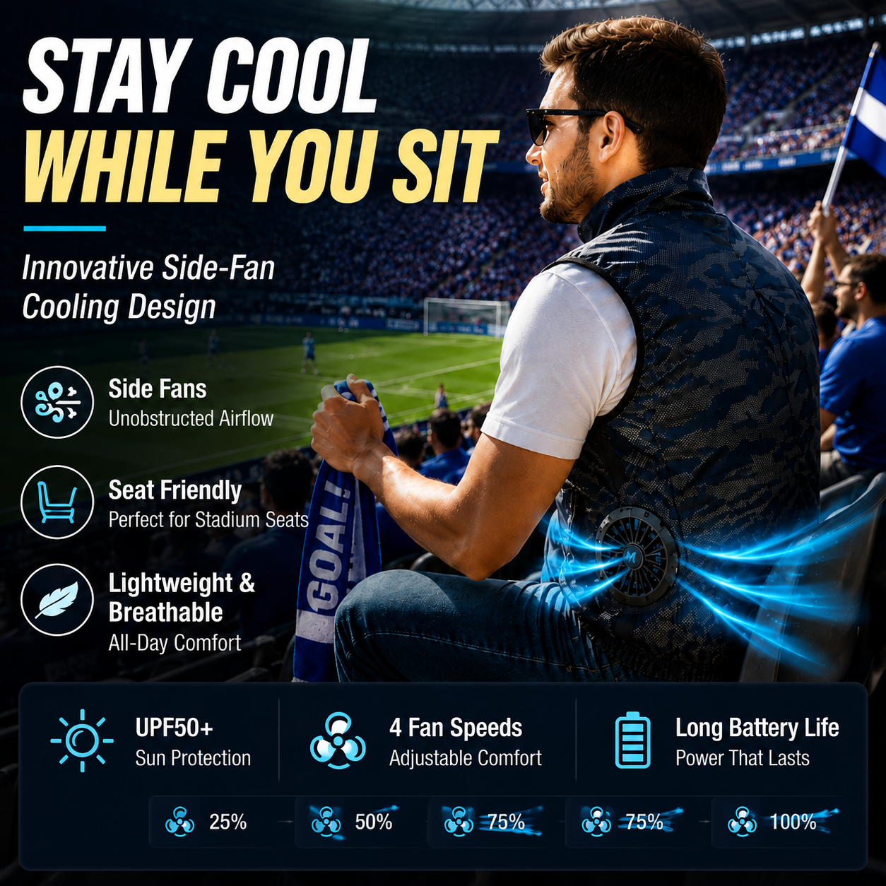 LITEGUEST Cooling Fan Vest with Side Fans | Fan Cooling Vest